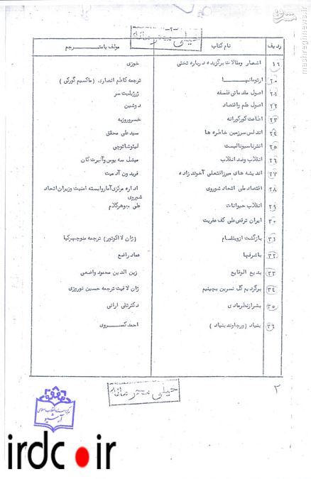 کتب ممنوعه در دوران محمدرضا شاه به روایت اسناد