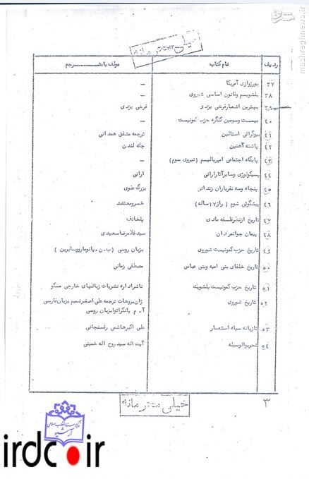 کتب ممنوعه در دوران محمدرضا شاه به روایت اسناد