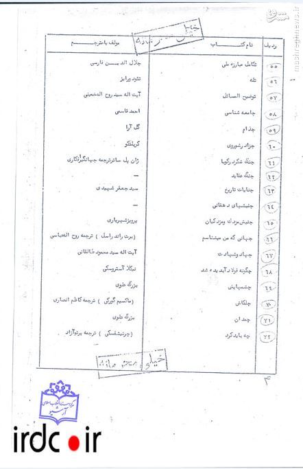 کتب ممنوعه در دوران محمدرضا شاه به روایت اسناد