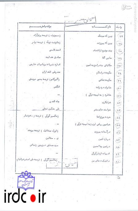 کتب ممنوعه در دوران محمدرضا شاه به روایت اسناد