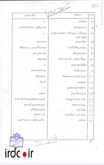 کتب ممنوعه در دوران محمدرضا شاه به روایت اسناد