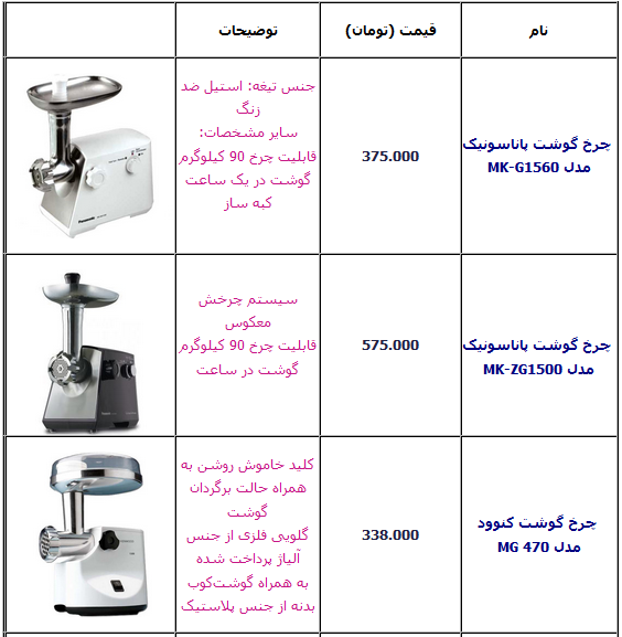 جدول/ قیمت انواع چرخ گوشت