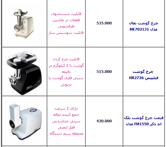 جدول/ قیمت انواع چرخ گوشت