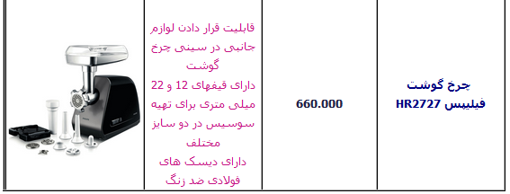 جدول/ قیمت انواع چرخ گوشت