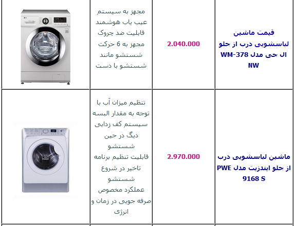 جدول/ آخرین قیمت انواع ماشین لباسشویی