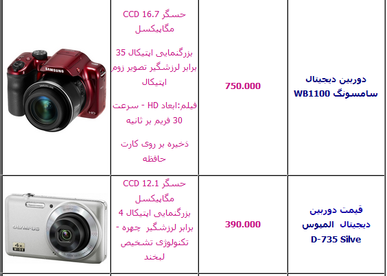 جدول/ قیمت و مشخصات انواع دوربین عکاسی دیجیتال