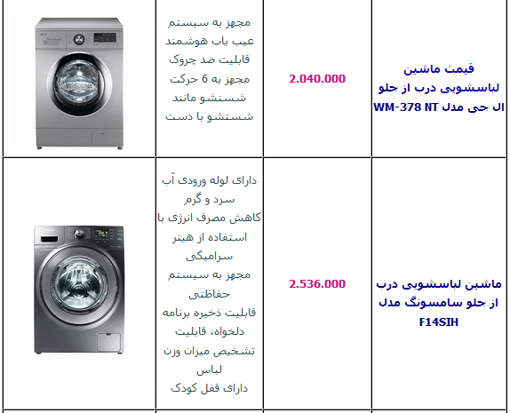 جدول/ قیمت و مشخصات انواع ماشین لباسشویی