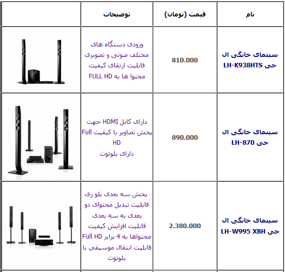 جدول/ قیمت انواع سینما خانگی