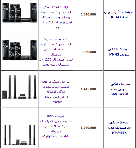 جدول/ قیمت انواع سینما خانگی