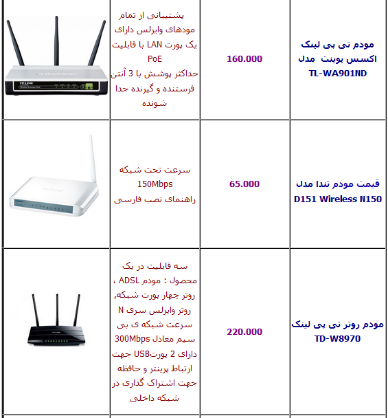 جدول/ قیمت انواع مودم بی سیم