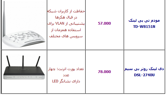 جدول/ قیمت انواع مودم بی سیم