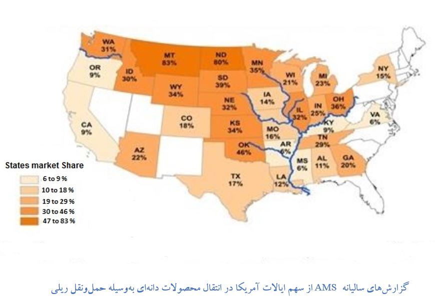 خدمات گسترده وزارت کشاورزی آمریکا به تولیدکنندگان جهت بازاررسانی محصولات غذایی/ دولت آمریکا در خدمت کشاورزان، بازارهای جهانی در تسخیر محصولات آمریکایی//سلطه غذایی آمریکا بر بازارهای جهانی به پشتوانه حمایت بازاریابی دولت//وزارت کشاورزی یعنی این! خیال راحت کشاورزان آمریکایی از بازاررسانی محصولات