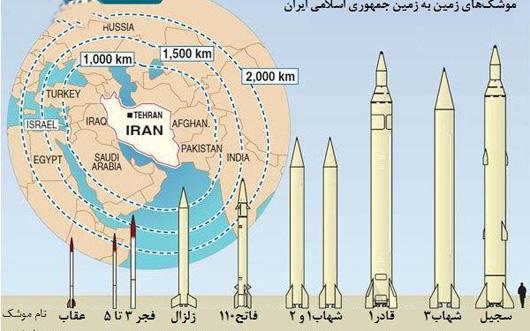 عربستان چگونه در چهار دقیقه به عصر جاهلیت باز می‌گردد