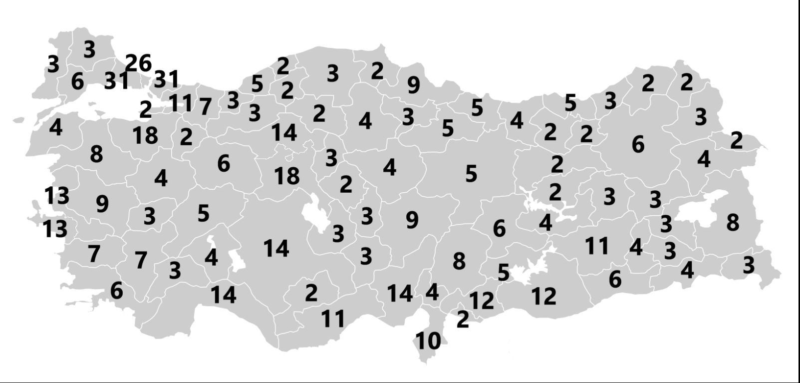 نگاهی به سیستم انتخابات پارلمانی در ترکیه