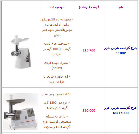 جدول/ آخرین قیمت انواع چرخ گوشت ایرانی