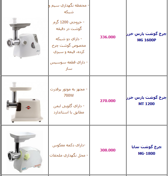 جدول/ آخرین قیمت انواع چرخ گوشت ایرانی