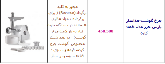 جدول/ آخرین قیمت انواع چرخ گوشت ایرانی