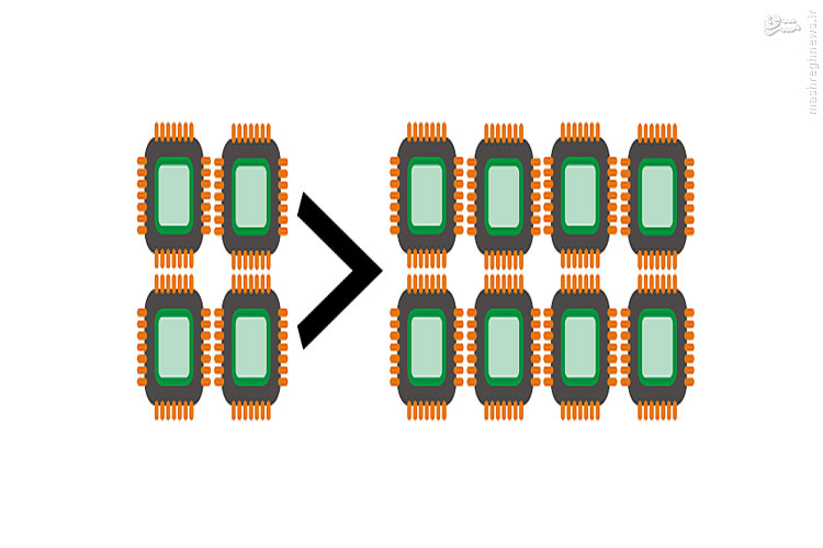 عملکرد پردازنده‌ هشت هسته‌ ای بهتر است یا چهار هسته‌ ای؟