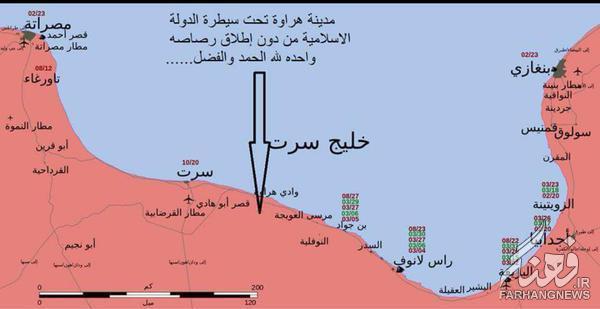 تسلط داعش بر دروازه اروپا + تصاویر