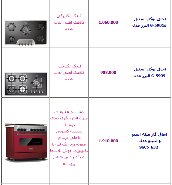 جدول/ آخرین قیمت انواع اجاق گاز ایرانی