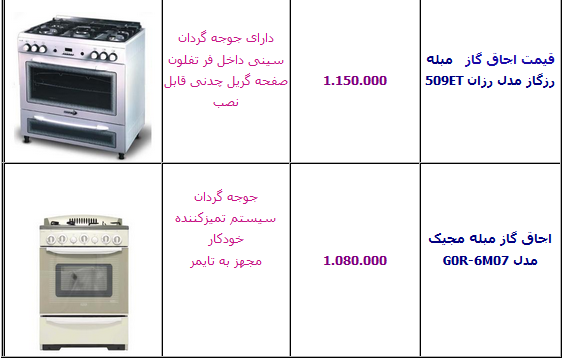 جدول/ آخرین قیمت انواع اجاق گاز ایرانی