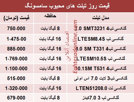 جدول/ قیمت تبلت‌های محبوب سامسونگ