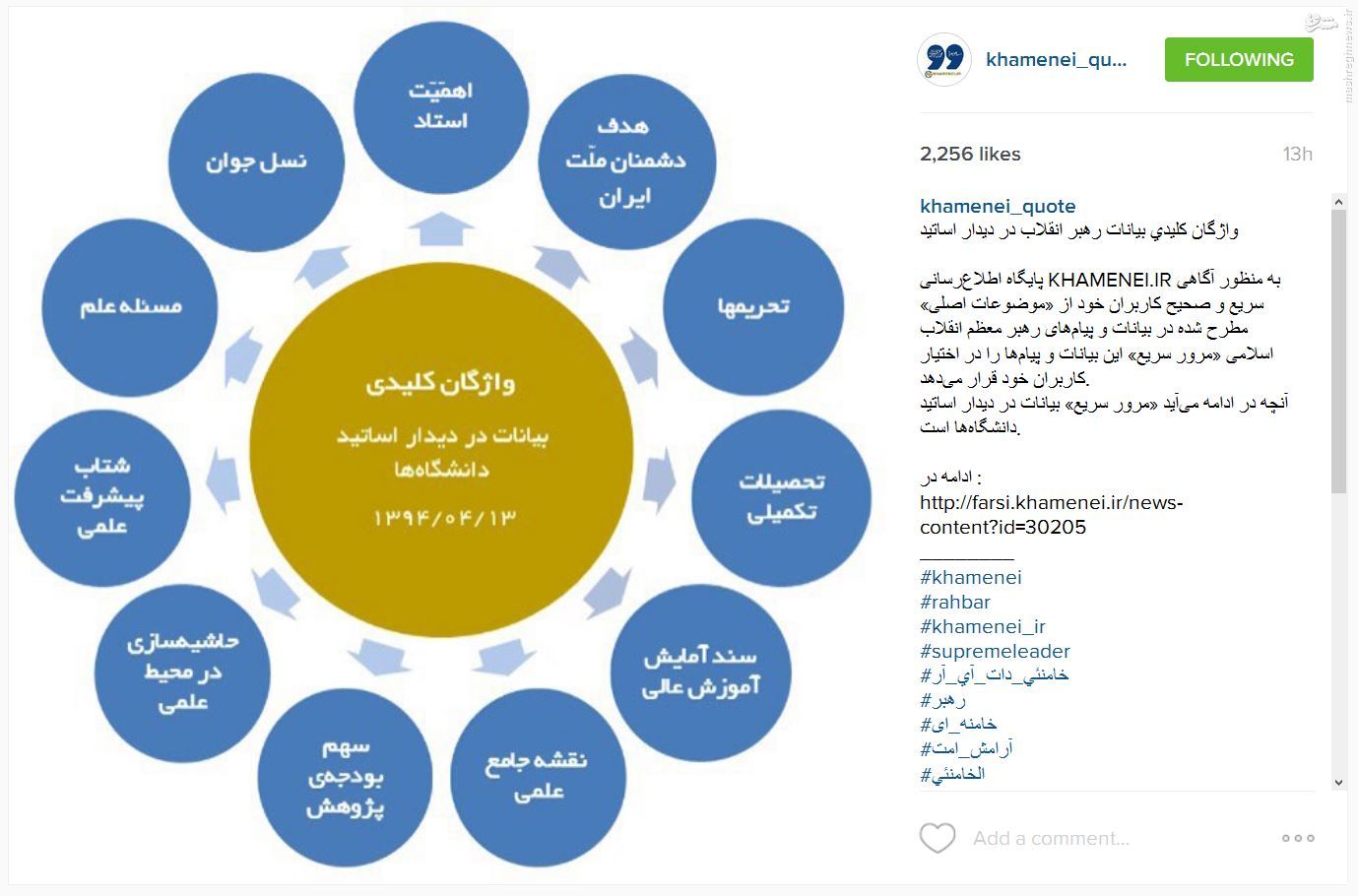 واژگان كليدي بيانات رهبر انقلاب در ديدار اساتيد