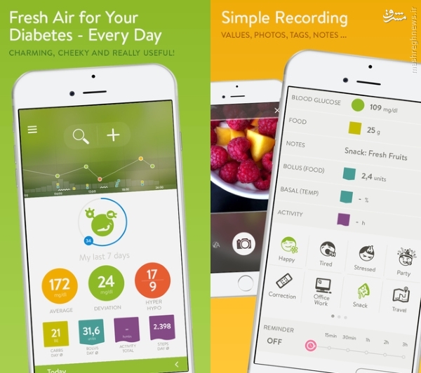 اپلیکیشنی برای کمک به‌بیماران دیابتی