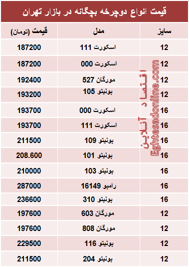 جدول/ قیمت جدید انواع دوچرخه