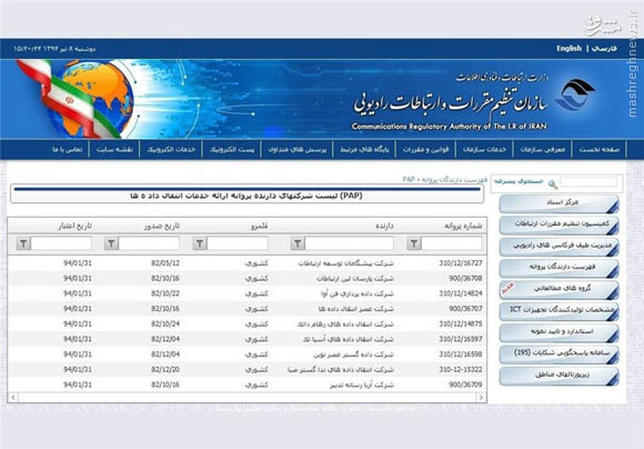 پروانه دو شرکت بزرگ اینترنتی لغو شد