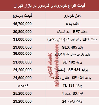 جدول/ خودروهای صفر دوگانه‌سوز بازار چند؟