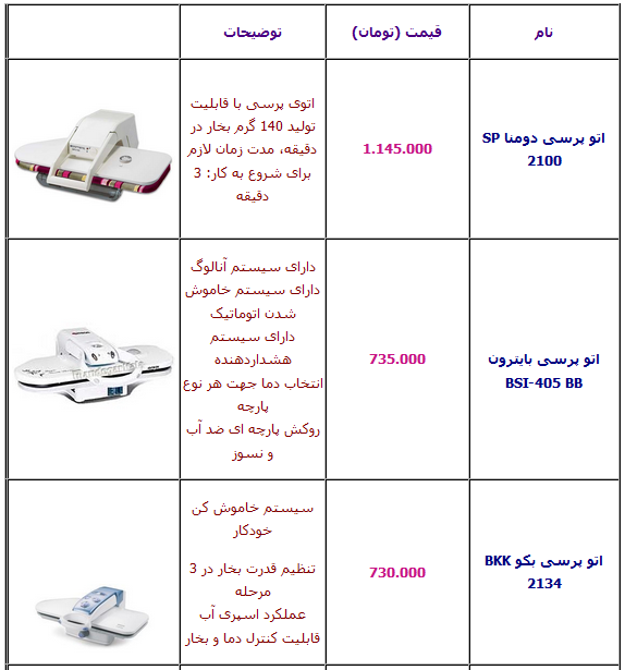 جدول/ آخرین قیمت انواع اتو پرسی