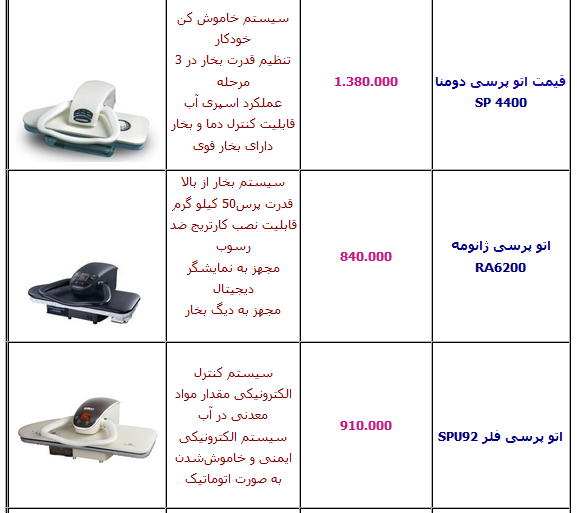 جدول/ آخرین قیمت انواع اتو پرسی