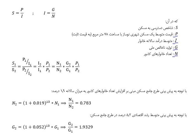 استفاده از آمار نادرست در بازنگری طرح جامع مسکن