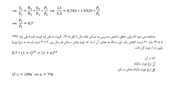 استفاده از آمار نادرست در بازنگری طرح جامع مسکن