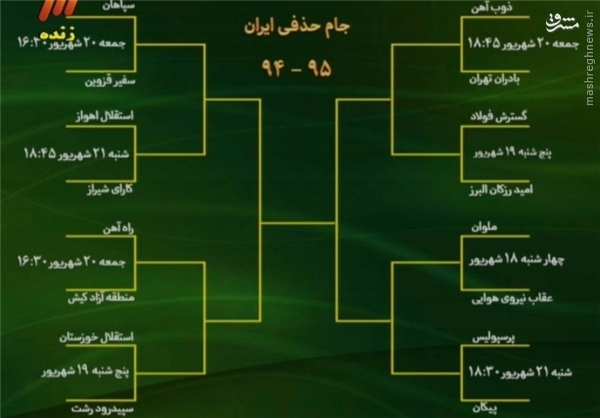 پاسخ منفی سردارها به عادل/ بازیکن استقلال «90» را جنجالی کرد! +تصاویر