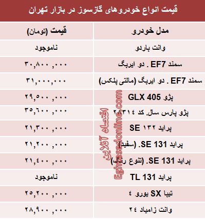 جدول/ خودروهای صفر دوگانه‌سوز بازار چند؟