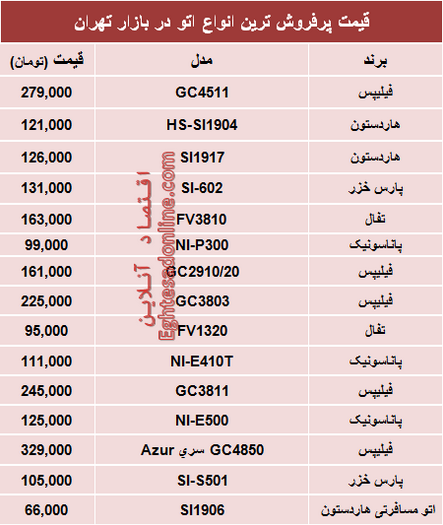 جدول/ قیمت پرفروش‌ترین انواع اتو