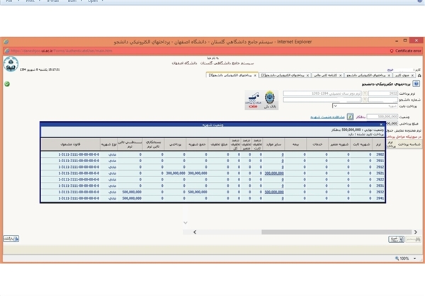 عدم تمکین وزارت علوم از مصوبات مجلس +سند