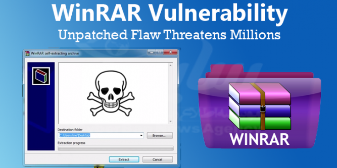 آسیب‌پذیری zero day نرم‌افزار WinRAR