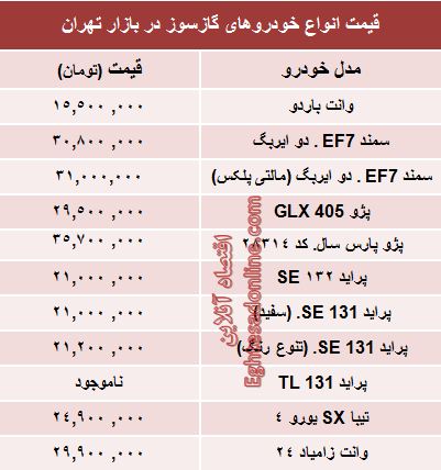 جدول/ خودروهای صفر دوگانه‌سوز بازار چند؟