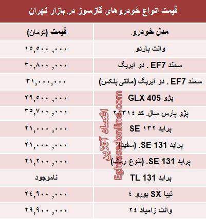 جدول/خودروهای صفر دوگانه‌سوز بازار چند؟