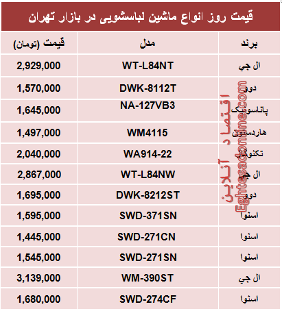 جدول/ قیمت جدیدترین انواع ماشین‌لباسشویی