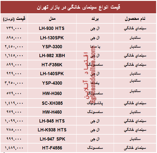 جدول/ قیمت انواع سینماخانگی