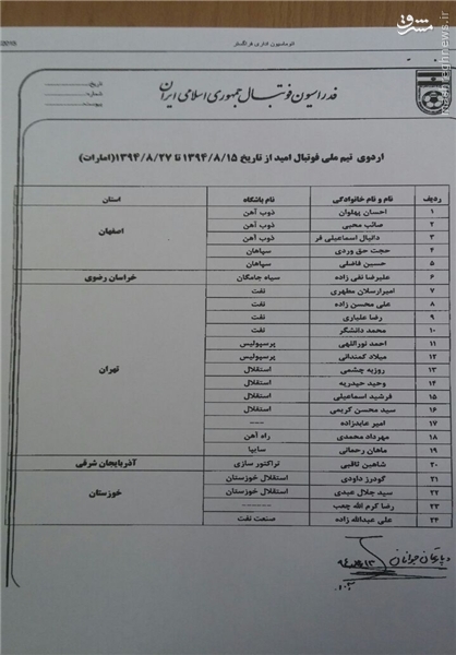 واکنش فدراسیون فوتبال به دستکاری لیست خاکپور