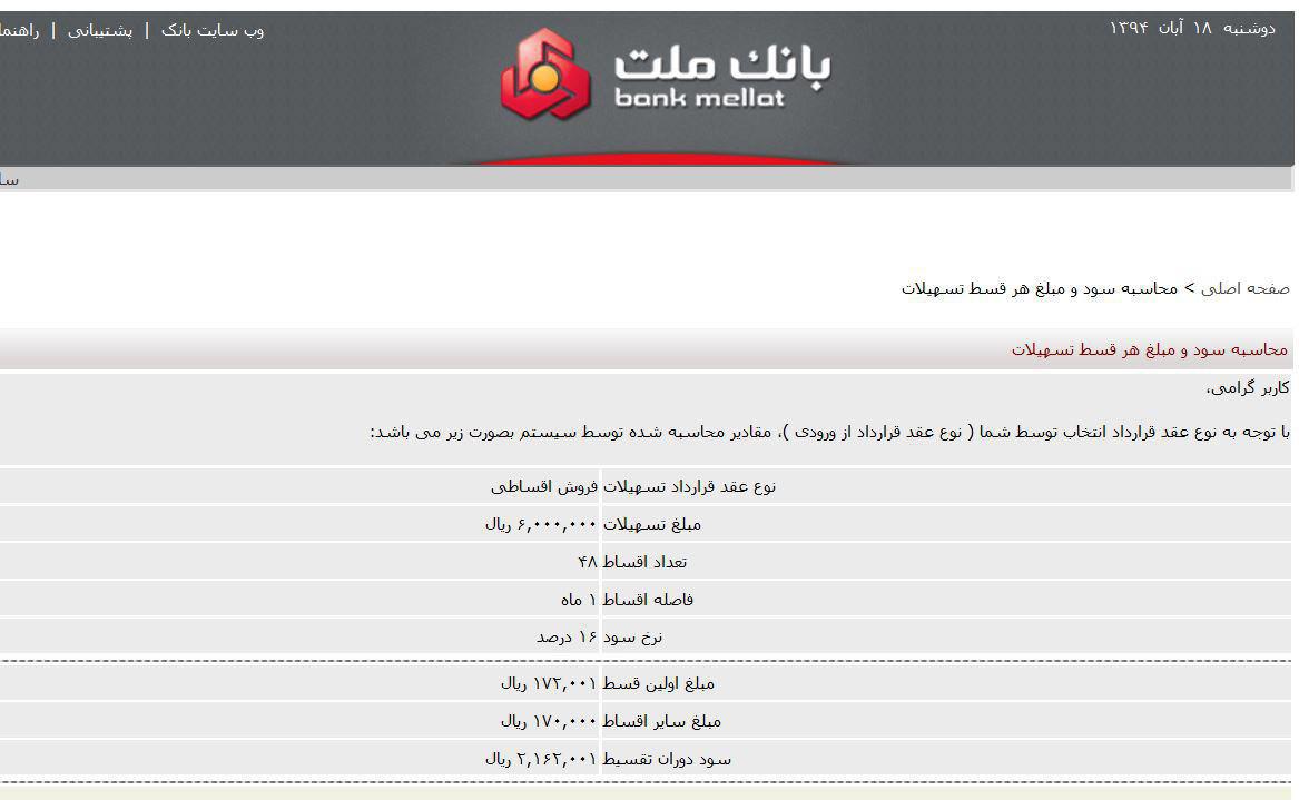 گران‌فروشی 200 هزار تومانی تا 6/ 1 میلیونی خودروها با دستکاری نرخ سود