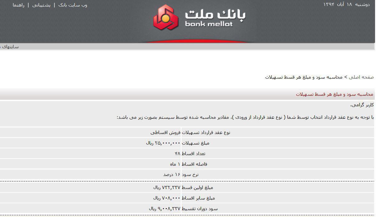 گران‌فروشی 200 هزار تومانی تا 6/ 1 میلیونی خودروها با دستکاری نرخ سود