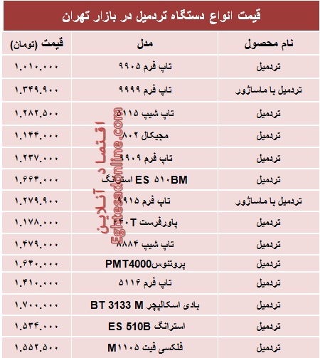 جدول/ قیمت جدید انواع تردمیل