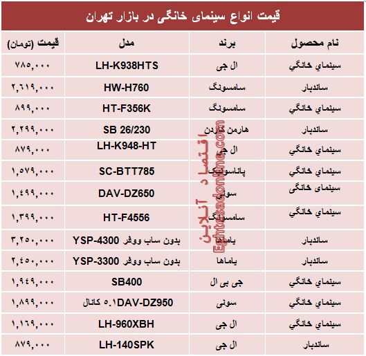 جدول/ قیمت انواع سینماخانگی