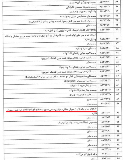 ممنوعیت واردات تانک از آمریکا +سند